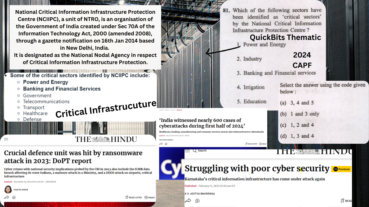 Cyberattacks on India’s Critical Infrastructure – A Growing National Security Concern